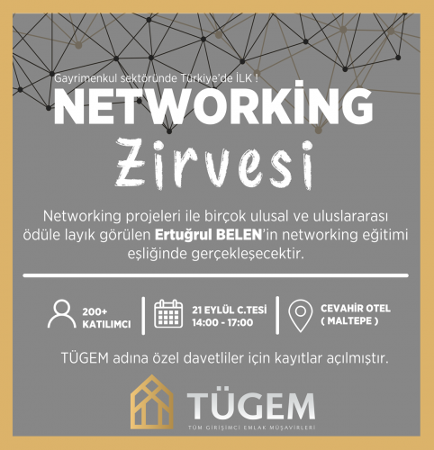 Networking Zirvesi